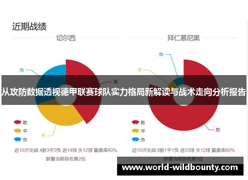 从攻防数据透视德甲联赛球队实力格局新解读与战术走向分析报告