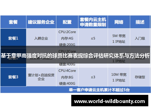 基于意甲高强度对抗的球员比赛表现综合评估研究体系与方法分析
