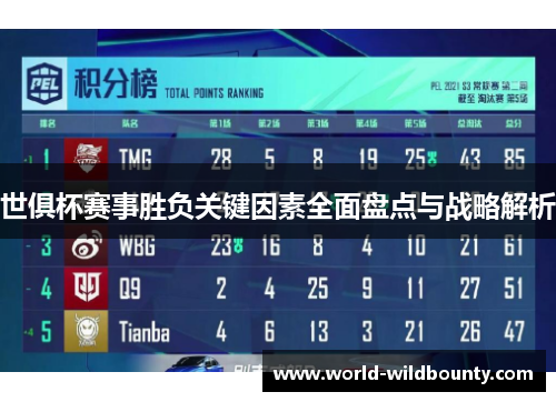 世俱杯赛事胜负关键因素全面盘点与战略解析