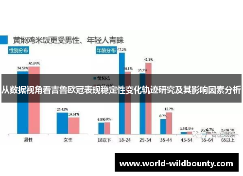 从数据视角看吉鲁欧冠表现稳定性变化轨迹研究及其影响因素分析 从数据视角看吉鲁欧冠表现稳定性变化轨迹研究及其影响因素分析