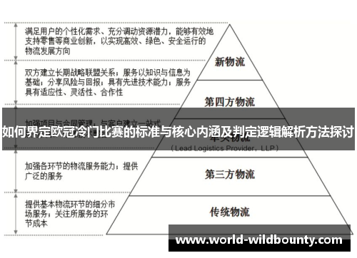 如何界定欧冠冷门比赛的标准与核心内涵及判定逻辑解析方法探讨 如何界定欧冠冷门比赛的标准与核心内涵及判定逻辑解析方法探讨