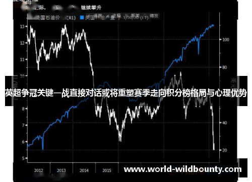 英超争冠关键一战直接对话或将重塑赛季走向积分榜格局与心理优势 英超争冠关键一战直接对话或将重塑赛季走向积分榜格局与心理优势