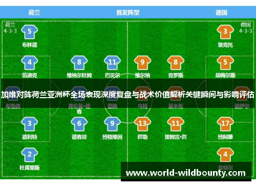 加维对阵荷兰亚洲杯全场表现深度复盘与战术价值解析关键瞬间与影响评估