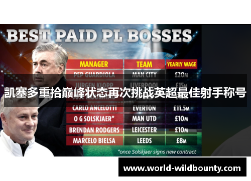 凯塞多重拾巅峰状态再次挑战英超最佳射手称号 凯塞多重拾巅峰状态再次挑战英超最佳射手称号