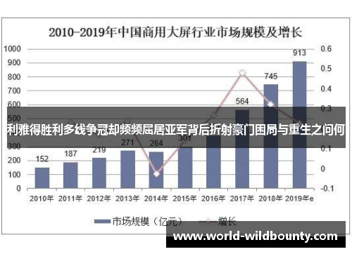 利雅得胜利多线争冠却频频屈居亚军背后折射豪门困局与重生之问何