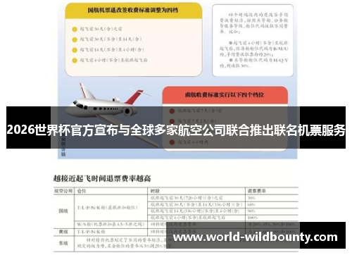 2026世界杯官方宣布与全球多家航空公司联合推出联名机票服务